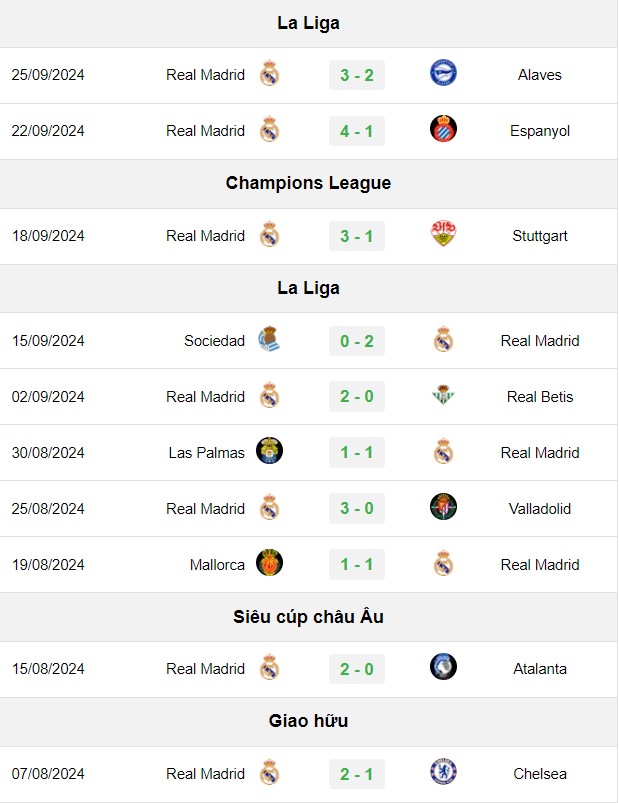 soi kèo Atletico vs Real Madrid, soi kèo, nhận định bóng đá, Vsport