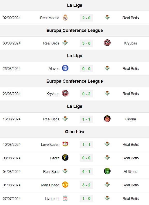 soi kèo Real Betis vs Leganes, soi kèo, nhận định bóng đá, Vsport