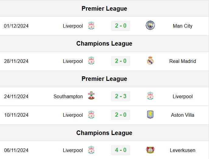 soi kèo Newcastle vs Liverpool, soi kèo, nhận định bóng đá, Vsport