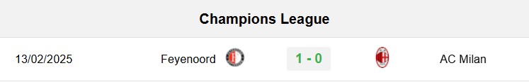 soi kèo AC Milan vs Feyenoord, soi kèo, nhận định bóng đá, Vsport